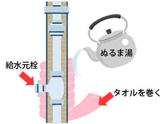 ENEOSでんき