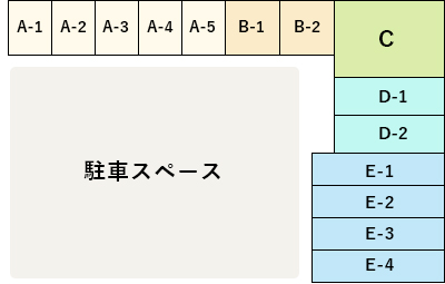 湯梨浜町レンタル倉庫